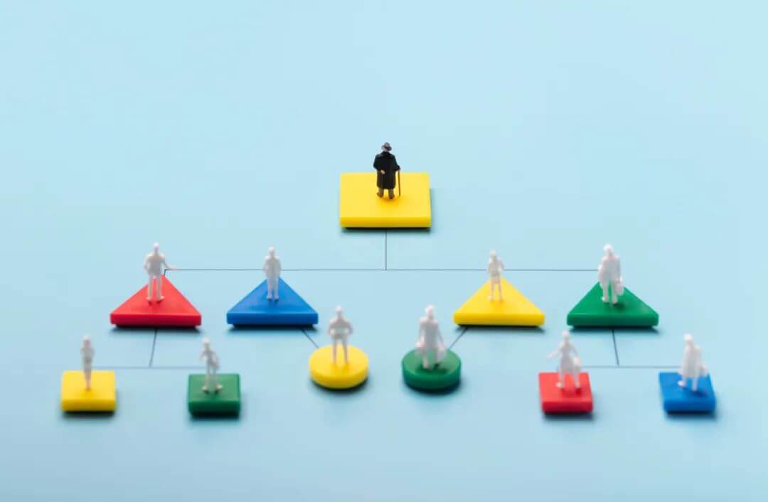 年终人才盘点怎么做？实施全案请查收！