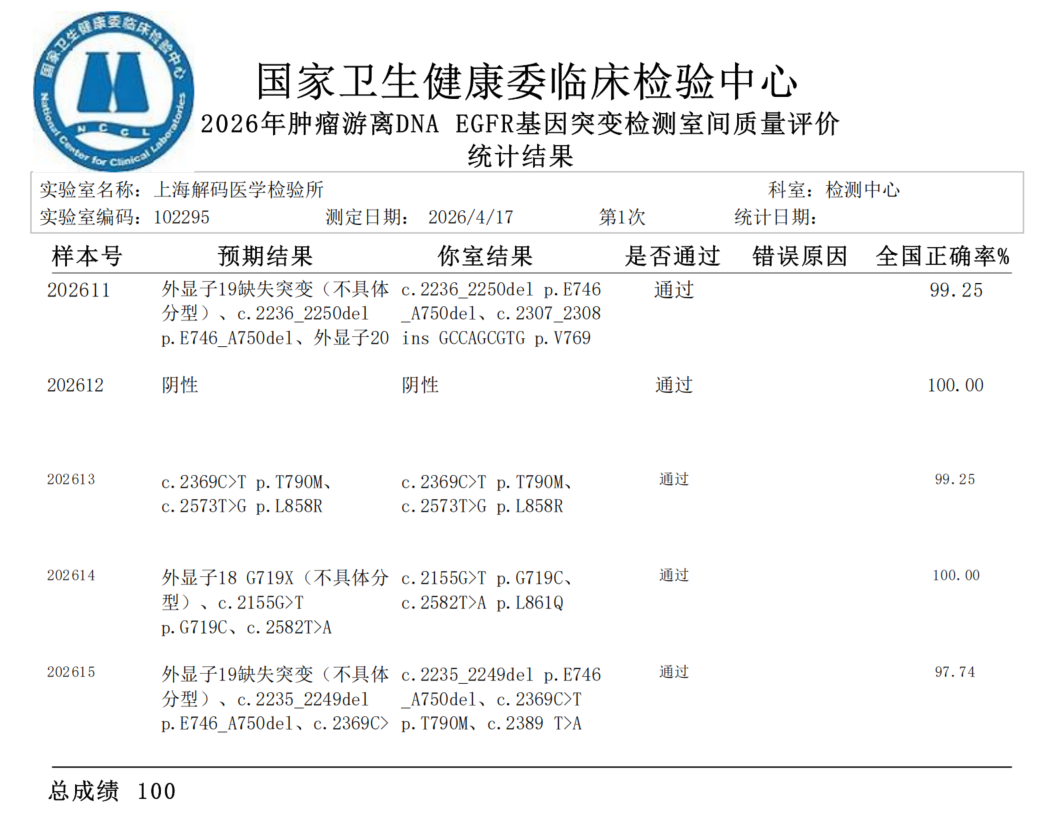 2026年新生儿耳聋基因检测成绩单