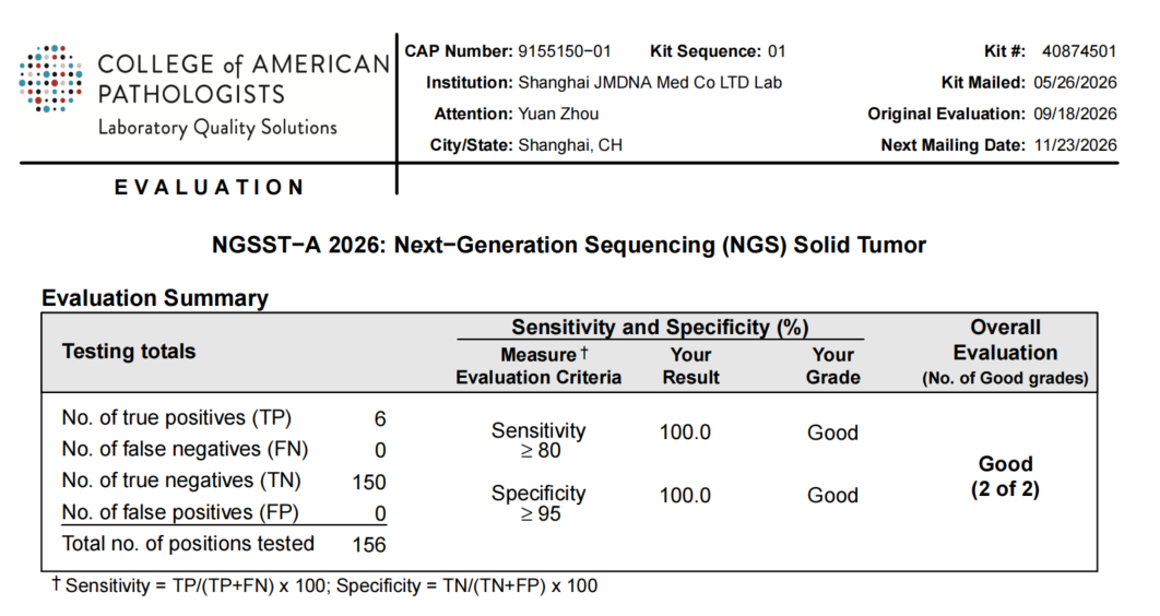 NGSST-A 2026