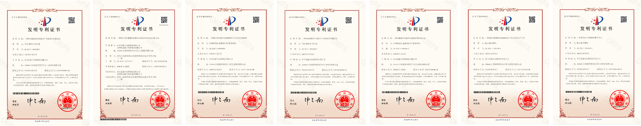 研发实力